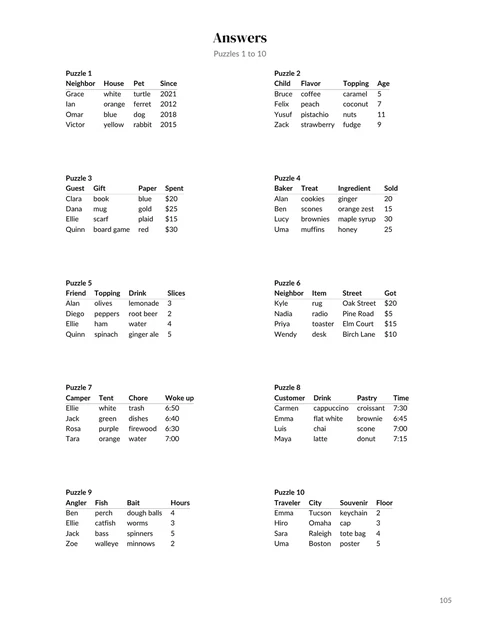 An answers page from the sample logic grid book, one small table for each puzzle